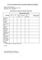 Prakses atskaite 'Klīniskās izmeklēšanas metodes', 3.