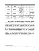 Referāts 'Ēdināšanas uzņēmuma tehnoloģiskais projekts', 5.