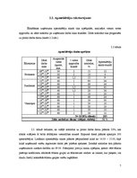 Referāts 'Ēdināšanas uzņēmuma tehnoloģiskais projekts', 7.