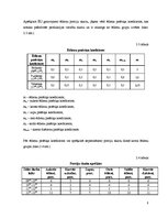 Referāts 'Ēdināšanas uzņēmuma tehnoloģiskais projekts', 8.