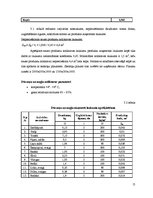 Referāts 'Ēdināšanas uzņēmuma tehnoloģiskais projekts', 15.