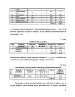 Referāts 'Ēdināšanas uzņēmuma tehnoloģiskais projekts', 19.