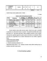 Referāts 'Ēdināšanas uzņēmuma tehnoloģiskais projekts', 29.