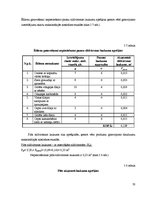 Referāts 'Ēdināšanas uzņēmuma tehnoloģiskais projekts', 33.