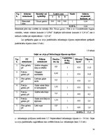 Referāts 'Ēdināšanas uzņēmuma tehnoloģiskais projekts', 34.