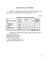 Referāts 'Ēdināšanas uzņēmuma tehnoloģiskais projekts', 42.