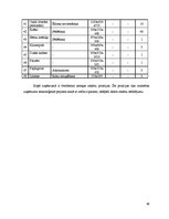 Referāts 'Ēdināšanas uzņēmuma tehnoloģiskais projekts', 46.