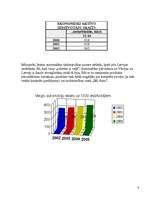 Referāts 'Mārketinga plāns uzņēmumam', 8.