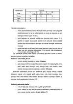 Diplomdarbs 'Meža dabiskā atjaunošanās sausieņu augšanas apstākļu tipā', 22.