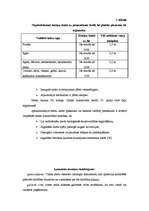 Diplomdarbs 'Meža dabiskā atjaunošanās sausieņu augšanas apstākļu tipā', 24.