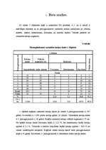 Diplomdarbs 'Meža dabiskā atjaunošanās sausieņu augšanas apstākļu tipā', 30.