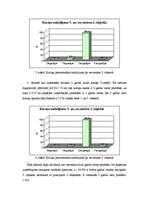 Diplomdarbs 'Meža dabiskā atjaunošanās sausieņu augšanas apstākļu tipā', 37.