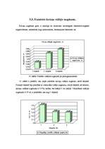 Diplomdarbs 'Meža dabiskā atjaunošanās sausieņu augšanas apstākļu tipā', 39.