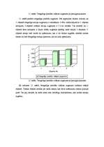 Diplomdarbs 'Meža dabiskā atjaunošanās sausieņu augšanas apstākļu tipā', 40.