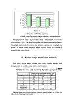 Diplomdarbs 'Meža dabiskā atjaunošanās sausieņu augšanas apstākļu tipā', 41.