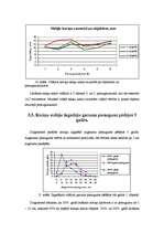 Diplomdarbs 'Meža dabiskā atjaunošanās sausieņu augšanas apstākļu tipā', 42.