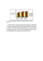 Diplomdarbs 'Meža dabiskā atjaunošanās sausieņu augšanas apstākļu tipā', 44.