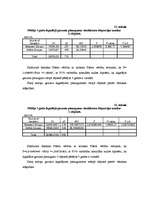 Diplomdarbs 'Meža dabiskā atjaunošanās sausieņu augšanas apstākļu tipā', 46.