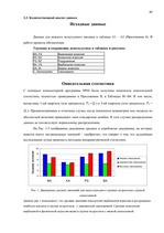 Diplomdarbs 'Связь уровня самооценки с видами агрессии у подростков 15 лет', 40.