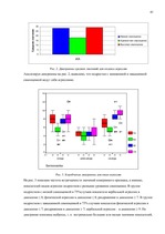 Diplomdarbs 'Связь уровня самооценки с видами агрессии у подростков 15 лет', 41.