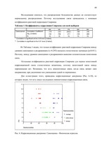 Diplomdarbs 'Связь уровня самооценки с видами агрессии у подростков 15 лет', 44.
