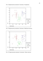 Diplomdarbs 'Связь уровня самооценки с видами агрессии у подростков 15 лет', 46.