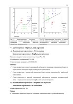 Diplomdarbs 'Связь уровня самооценки с видами агрессии у подростков 15 лет', 53.