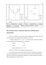 Diplomdarbs 'Связь уровня самооценки с видами агрессии у подростков 15 лет', 54.
