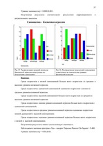 Diplomdarbs 'Связь уровня самооценки с видами агрессии у подростков 15 лет', 57.