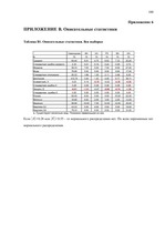 Diplomdarbs 'Связь уровня самооценки с видами агрессии у подростков 15 лет', 100.