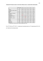 Diplomdarbs 'Связь уровня самооценки с видами агрессии у подростков 15 лет', 102.