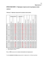 Diplomdarbs 'Связь уровня самооценки с видами агрессии у подростков 15 лет', 104.