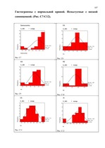 Diplomdarbs 'Связь уровня самооценки с видами агрессии у подростков 15 лет', 107.