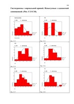 Diplomdarbs 'Связь уровня самооценки с видами агрессии у подростков 15 лет', 108.