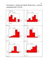 Diplomdarbs 'Связь уровня самооценки с видами агрессии у подростков 15 лет', 109.
