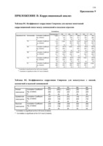 Diplomdarbs 'Связь уровня самооценки с видами агрессии у подростков 15 лет', 110.