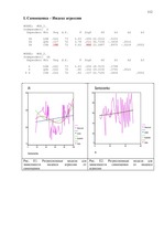 Diplomdarbs 'Связь уровня самооценки с видами агрессии у подростков 15 лет', 112.