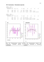 Diplomdarbs 'Связь уровня самооценки с видами агрессии у подростков 15 лет', 114.