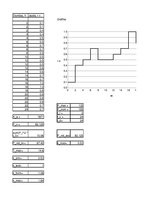 Paraugs 'Elektroapgāde', 15.
