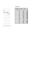 Paraugs 'Elektroapgāde', 17.