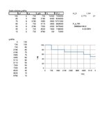Paraugs 'Elektroapgāde', 23.