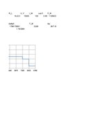 Paraugs 'Elektroapgāde', 24.