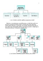Referāts 'Lietišķā komunikācija', 3.