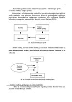 Referāts 'Lietišķā komunikācija', 5.