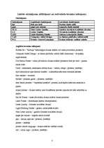 Referāts 'Printeri', 4.