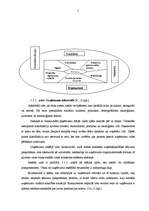 Referāts 'Konkurences faktora loma tirgzinībā', 7.