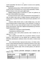 Referāts 'Konkurences faktora loma tirgzinībā', 20.