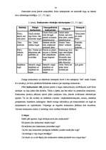 Referāts 'Konkurences faktora loma tirgzinībā', 26.