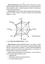 Referāts 'Konkurences faktora loma tirgzinībā', 34.