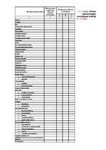 Referāts 'Konkurences faktora loma tirgzinībā', 62.